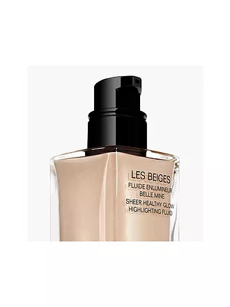 CHANEL | FLÜSSIGER HIGHLIGHTER FÜR EINEN STRAHLENDEN GLOW FÜR GESICHT UND KÖRPER | 